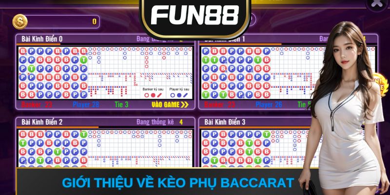 Giới thiệu về kèo phụ baccarat