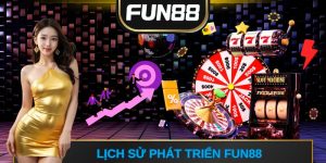 lịch sử phát triển FUN88