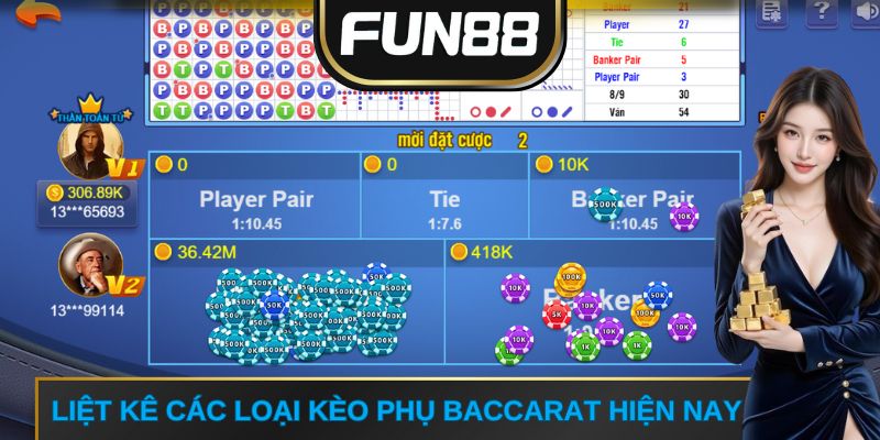 Liệt kê các loại kèo phụ baccarat hiện nay
