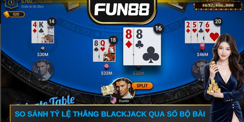 So sánh tỷ lệ thắng blackjack qua số bộ bài