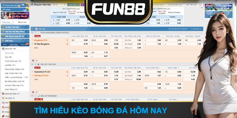 Tìm hiểu kèo bóng đá hôm nay