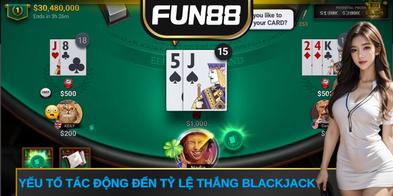 Yếu tố tác động đến tỷ lệ thắng Blackjack
